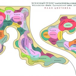 Проект ландшафтного дизайна участка - цветник в саду